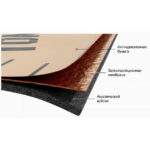 Tonlos Split Felt 9 мм. 3.05м2 — изображение 2