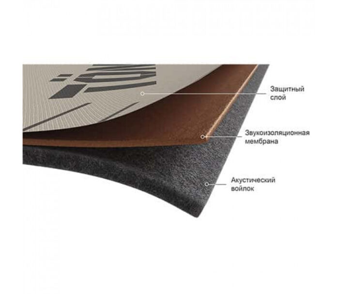 Tönlos Heavy Felt 5000х750х13мм (3,75м²) — изображение 2