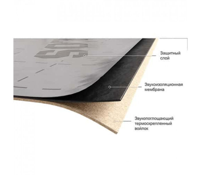 Tönlos Terra Felt 9000х780х4.5мм (7м²) — изображение 2